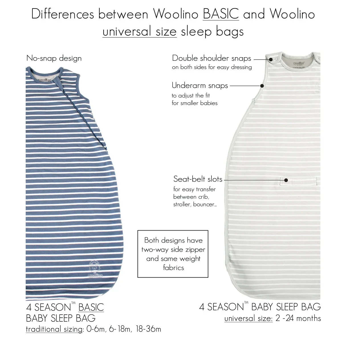 4 Season Ultimate Baby Sleep Bag, Merino Wool & Organic Cotton, 2 Months - 2 Years, Earth