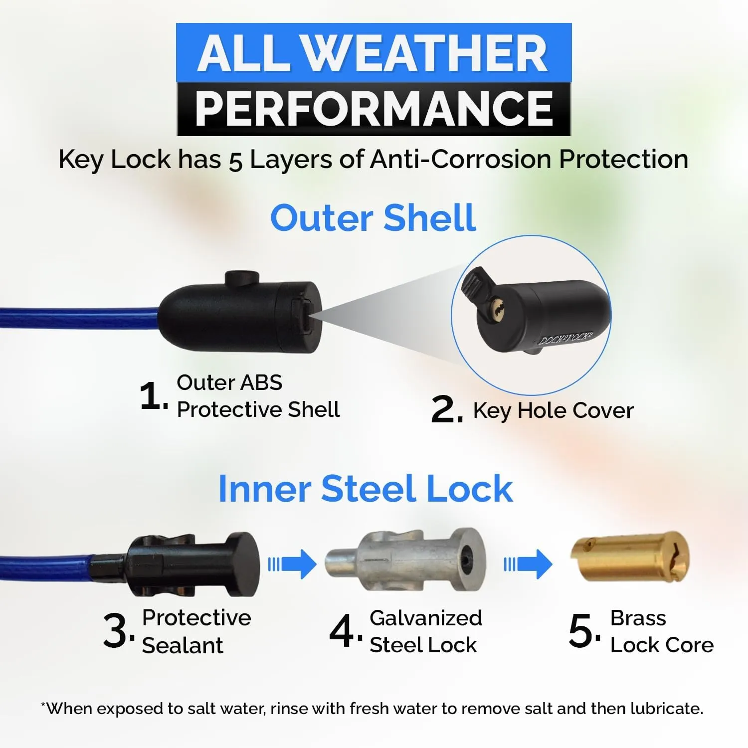 Coiled Security Cable with Key Lock (5, 10, 15, 20 or 25 Lengths), Weatherproof Multi-Purpose Anti-Theft Protection for Kayaks, Bikes, Paddleboards, Scooters, Equipment and More 15ft