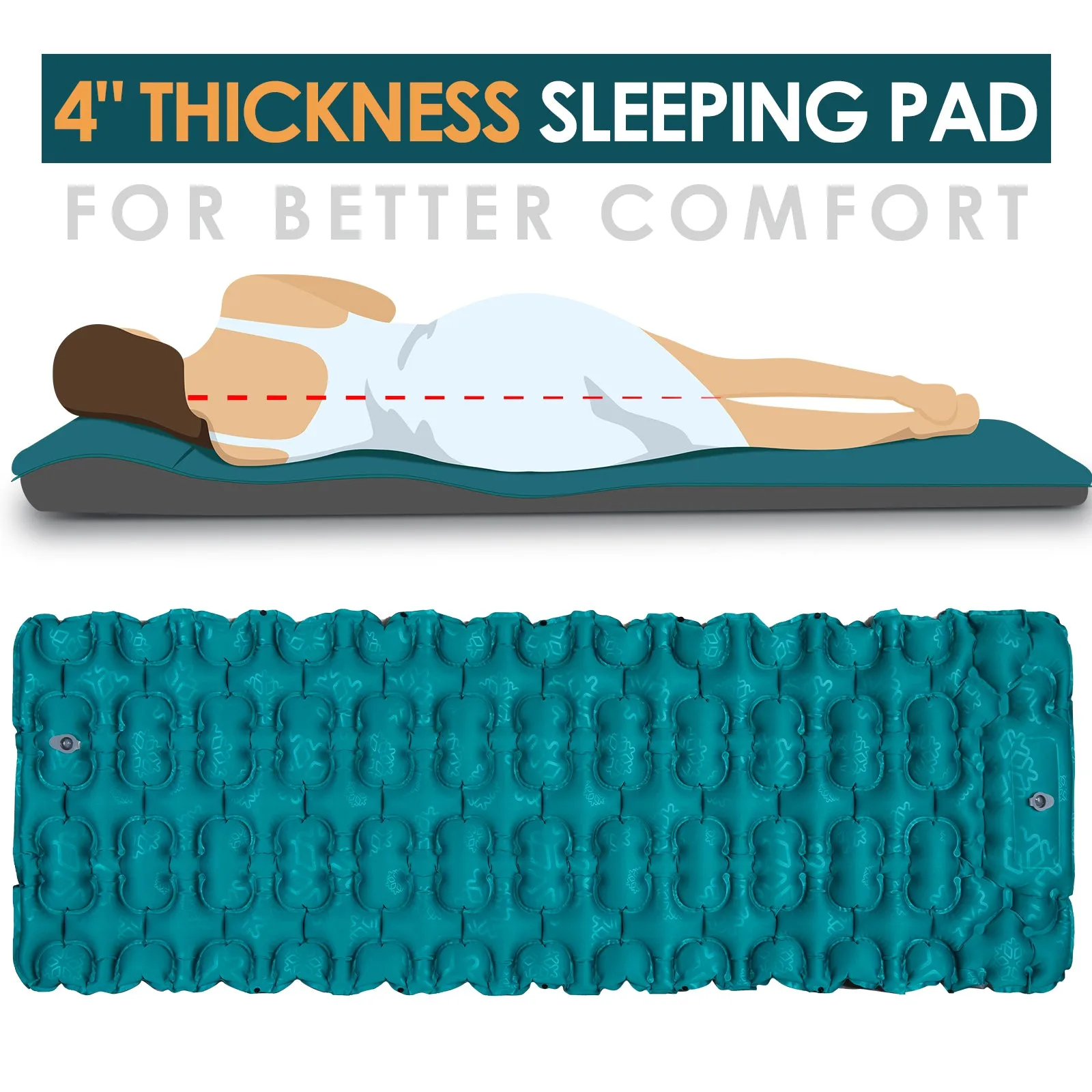 Comfort Self-Inflating Sleeping Pad