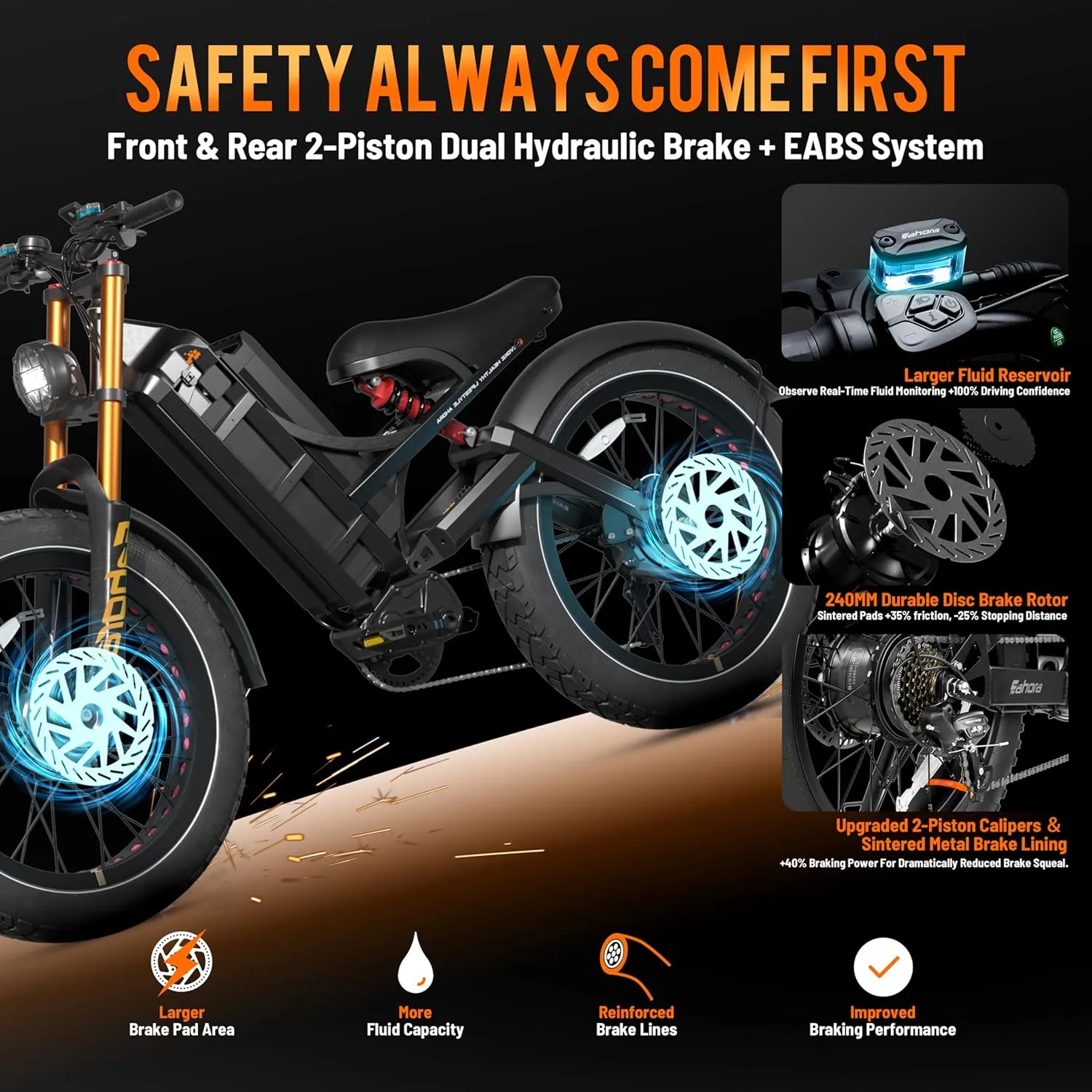 eAhora Romeo Pro 3 Electric Bike for Adults, 5000W 50Mph Dual Motor Ebike, 60V 80AH 250Miles Long Range Electric Bike, 26" *4.0 Fat Tire Electric Mountain Bike Full Suspension Off-Road E-Bike, UL2849