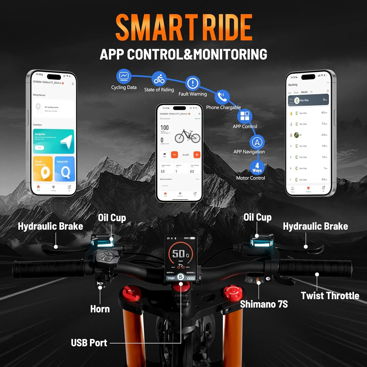eAhora Romeo Pro 3 Electric Bike for Adults, 5000W 50Mph Dual Motor Ebike, 60V 80AH 250Miles Long Range Electric Bike, 26" *4.0 Fat Tire Electric Mountain Bike Full Suspension Off-Road E-Bike, UL2849