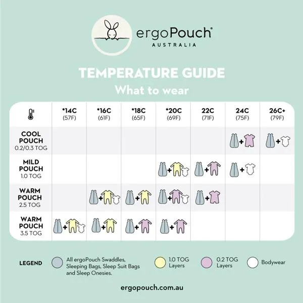 ergoPouch Sheeting Sleeping Bag 3.5 TOG with Sleeves - Willow - 8 to 24 Months