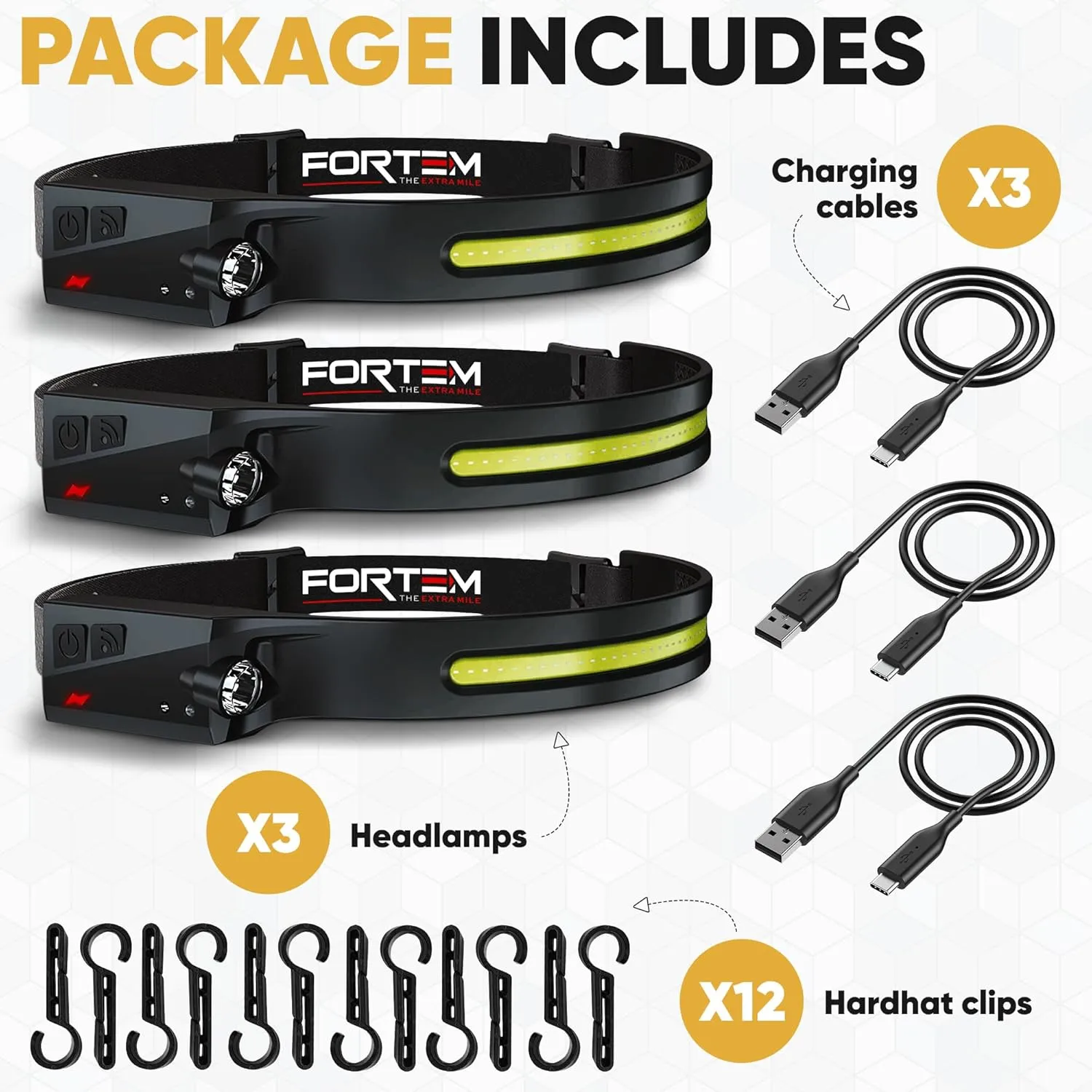 FORTEM Headlamp Rechargeable 3-Pack, 230 Wide Beam LED Head Lamp w/Motion Sensor, 6 Modes for Mechanic, 350 Lumen Hardhat Flashlight, Waterproof Headlight for Camping, Running, Hiking, Cycling