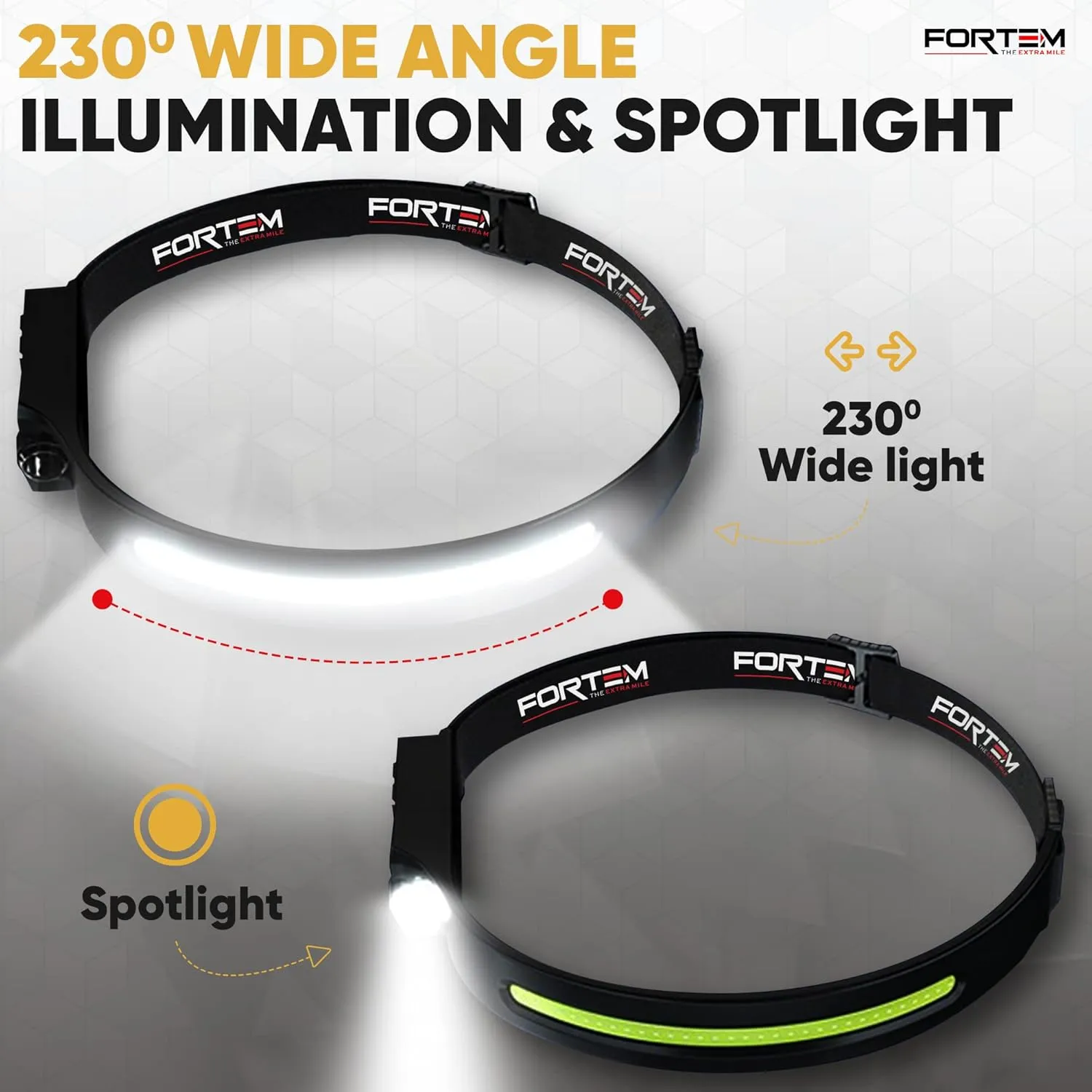 FORTEM Headlamp Rechargeable 3-Pack, 230 Wide Beam LED Head Lamp w/Motion Sensor, 6 Modes for Mechanic, 350 Lumen Hardhat Flashlight, Waterproof Headlight for Camping, Running, Hiking, Cycling