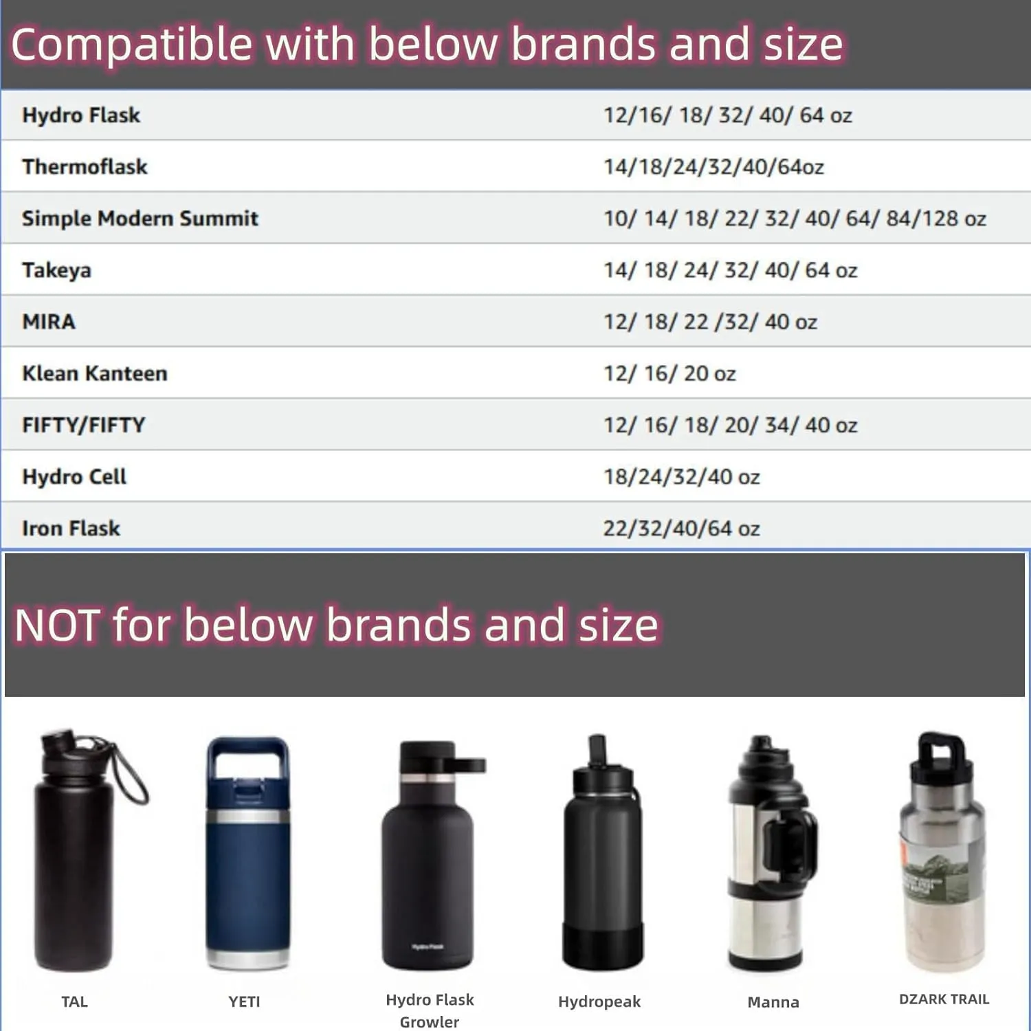 Lid for Hydro Flask Wide Mouth, 2-in-1 Straw Lid and Spout Lid for Hydro Flask 12 16 20 32 40 OZ Wide Mouth Water Bottle, Chug Cap Replacement Accessories