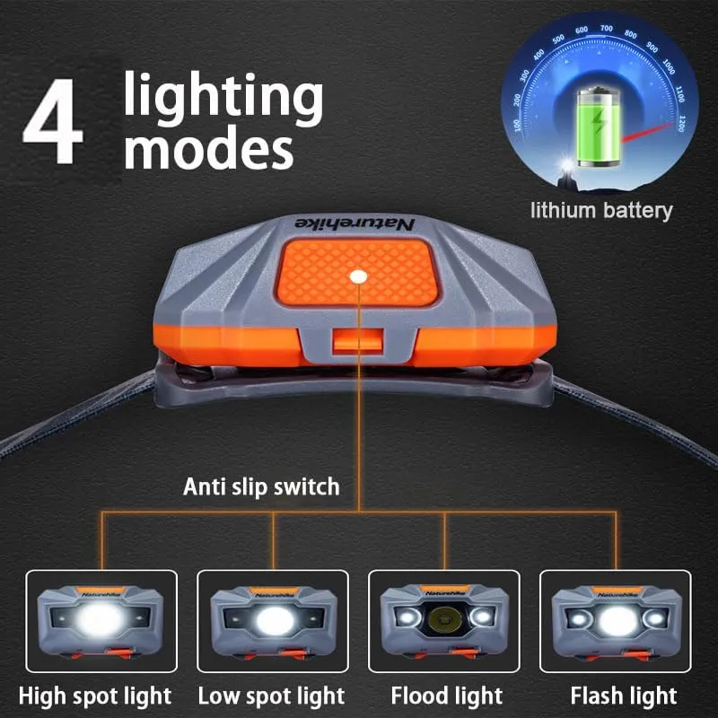 Naturehike headlamp,Ultra-Light Bright LED Rechargeable Headlight,150lm USB Rechargeable Head Flashlight, IPX4 Waterproof, 4 Mode for Outdoor Running Hiking Fishing Adjustable, Emergency Gear (grey)