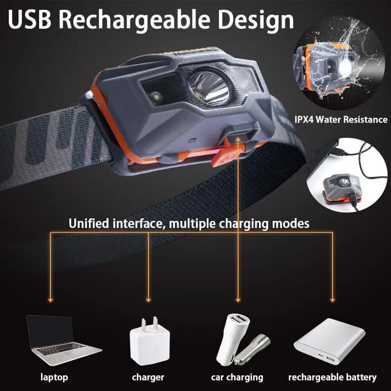 Naturehike headlamp,Ultra-Light Bright LED Rechargeable Headlight,150lm USB Rechargeable Head Flashlight, IPX4 Waterproof, 4 Mode for Outdoor Running Hiking Fishing Adjustable, Emergency Gear (grey)