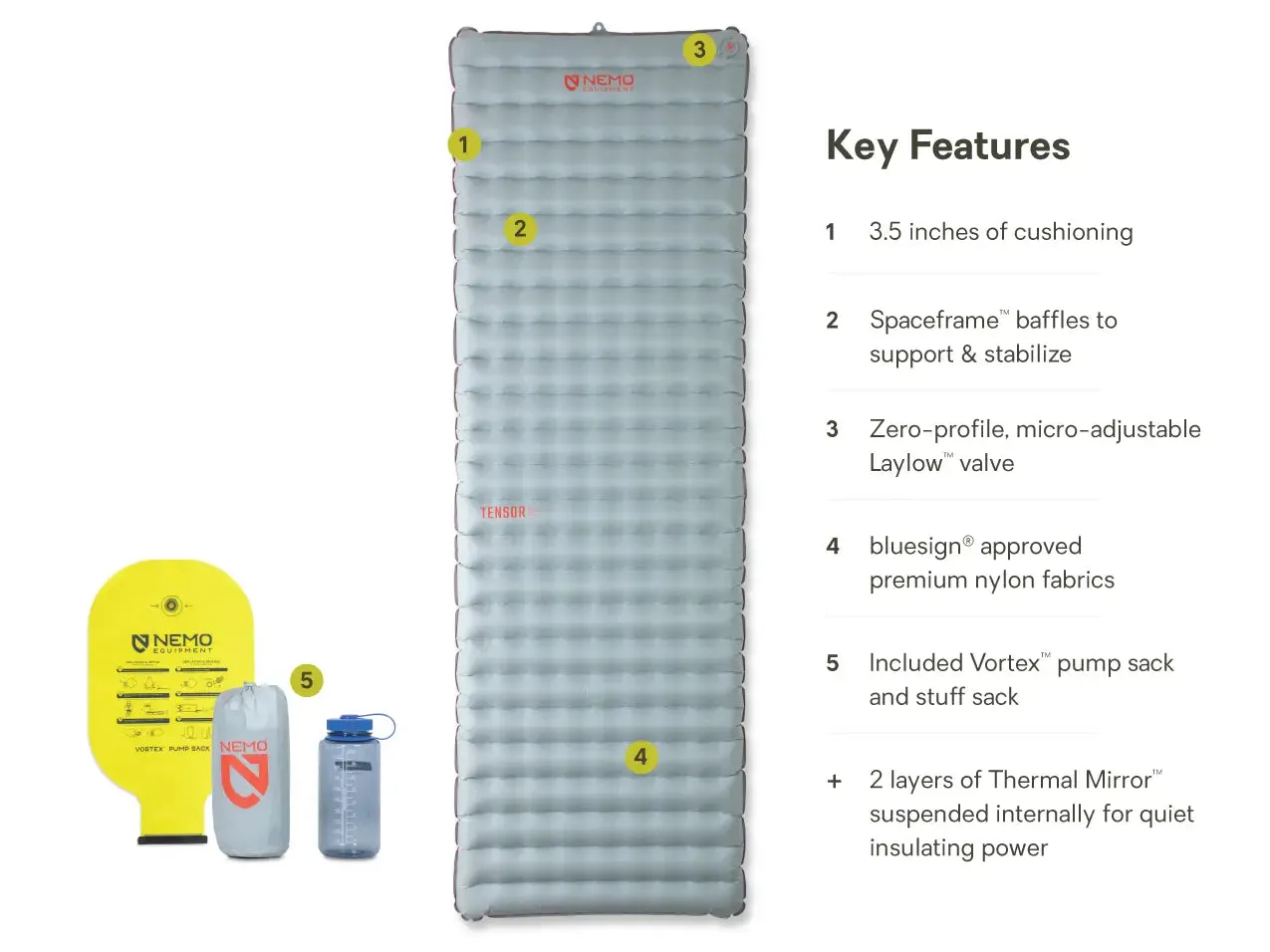 Nemo - Tensor All-Season Ultralight Insulated Sleeping Pad - Long Wide