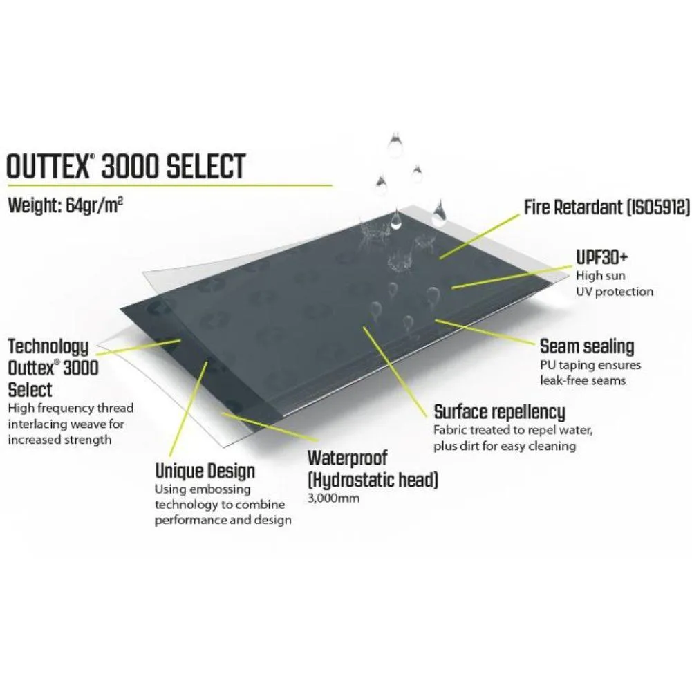 Outwell Tent Sky 4 - 4 Man Tunnel Tent