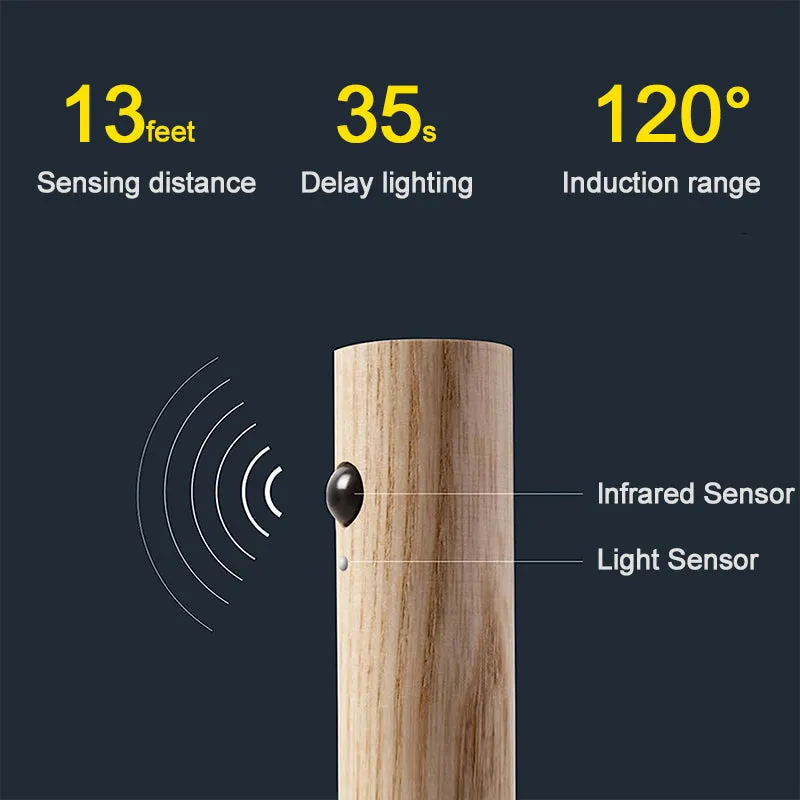 Rechargeable LED Motion Sensor Closet Light In Wooden Texture
