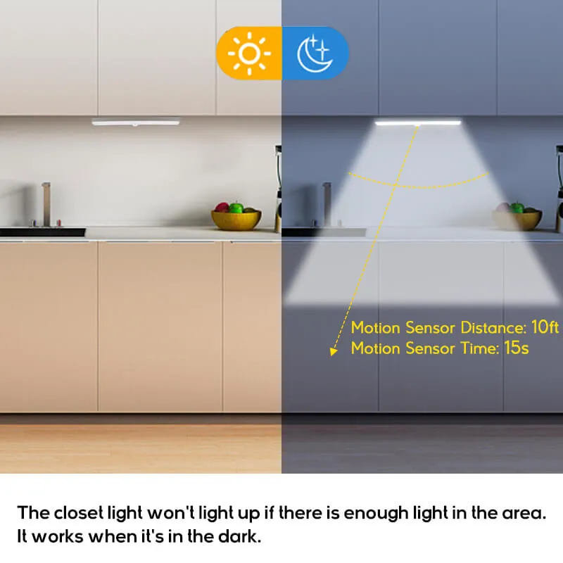 Rechargeable LED Motion Sensor Under Counter Closet Lights
