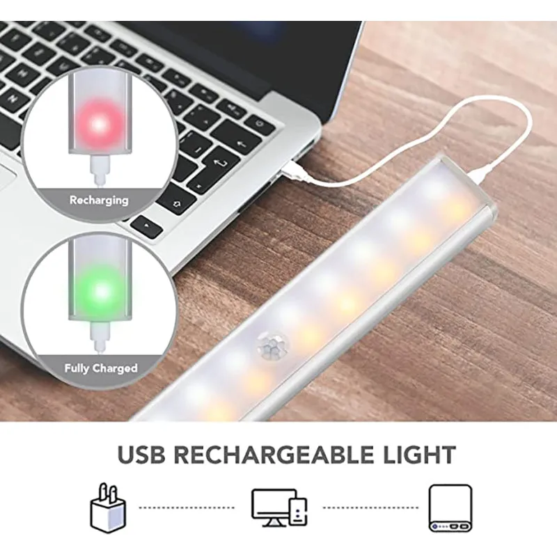 Rechargeable LED Motion Sensor Under Counter Closet Lights