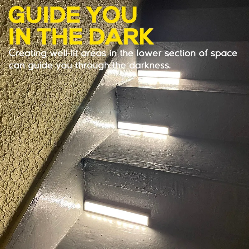 Rechargeable LED Motion Sensor Under Counter Closet Lights