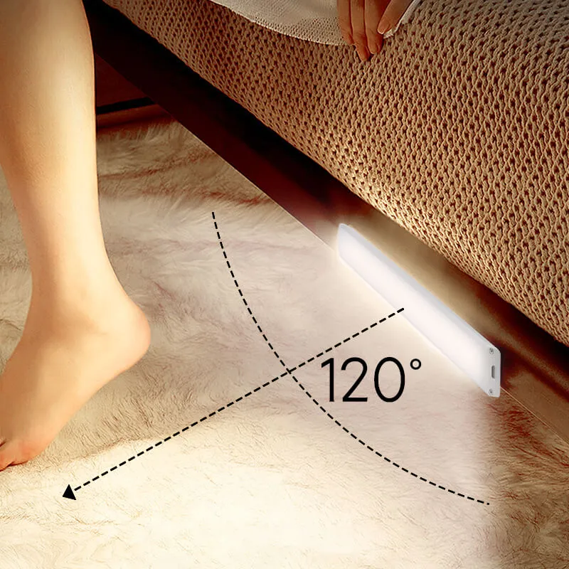 Rechargeable LED Motion Sensor Under Counter Closet Lights