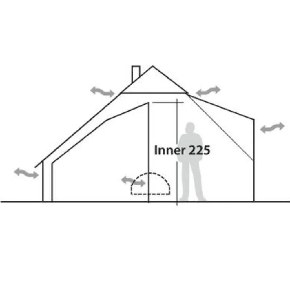 Robens Klondike Grande Inner Tent