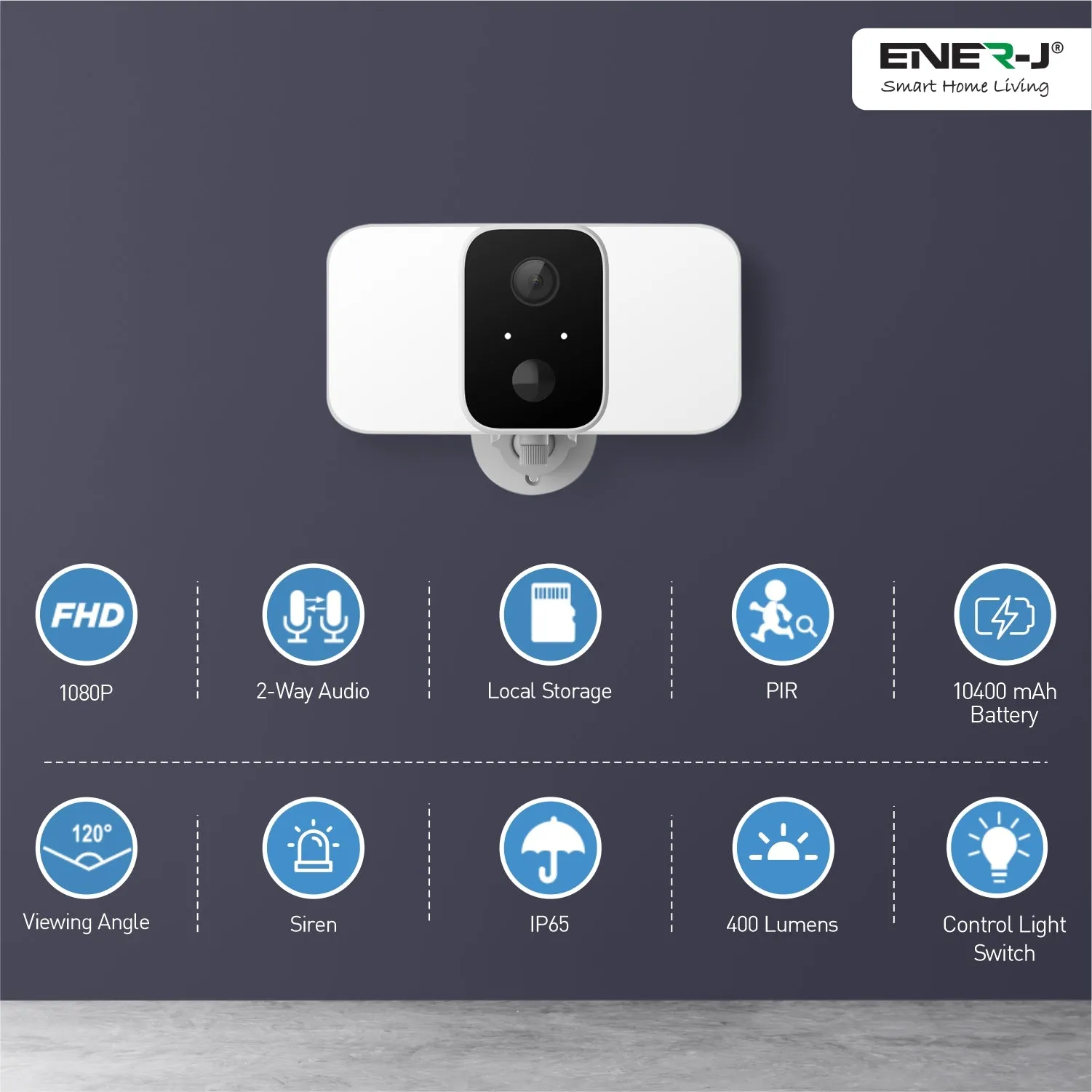 Smart Wireless Twin Floodlight Outdoor Camera with Sensor, Alexa & Google Home Compatible, App & Voice Control